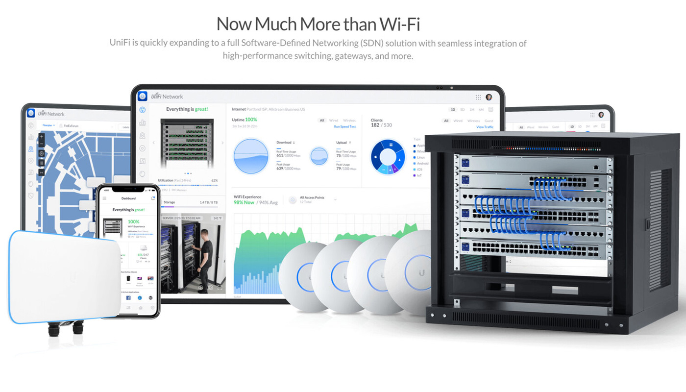Unifi Networking Solutions